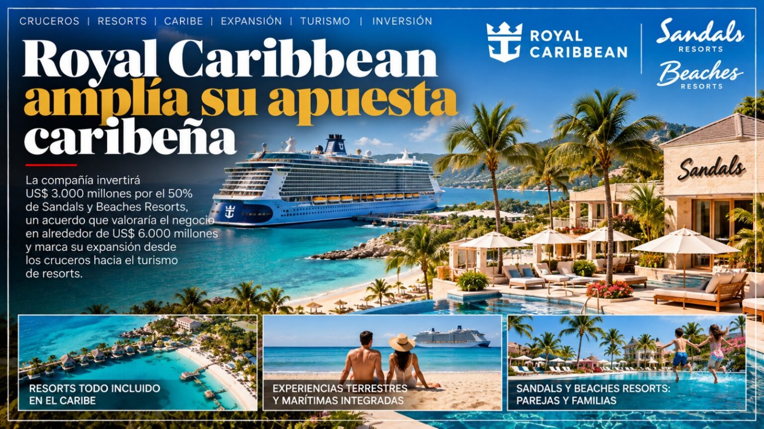 Royal Caribbean amplía su apuesta caribeña