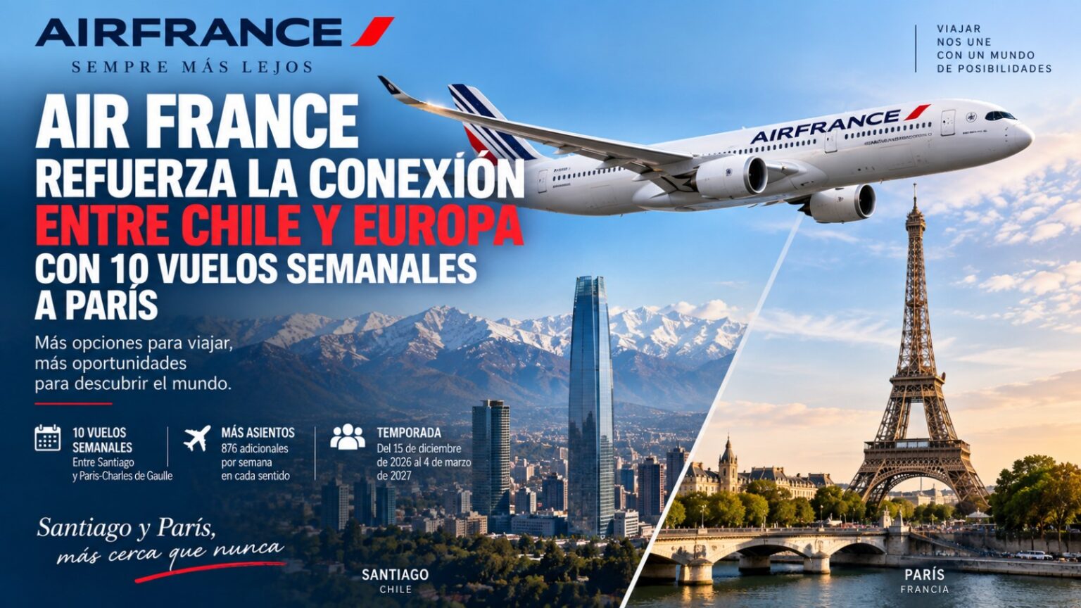 Air France Refuerza La Conexión Entre Chile Y Europa Con 10 Vuelos Semanales A París