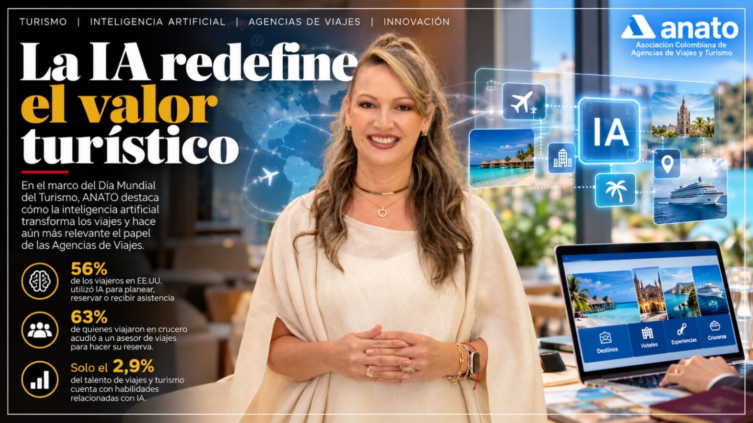 La IA redefine el valor turístico