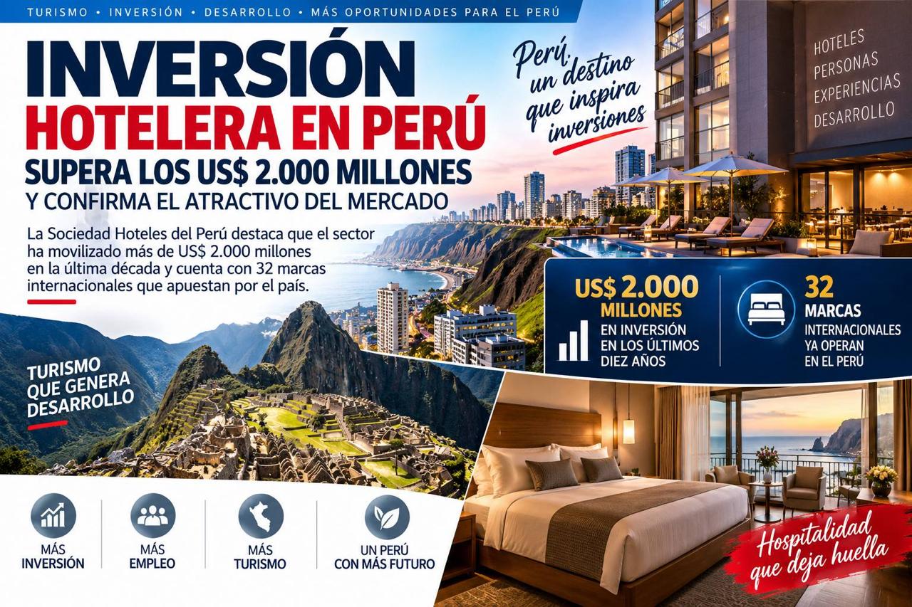 Inversión hotelera en Perú supera los US$ 2.000 millones y confirma el atractivo del mercado
