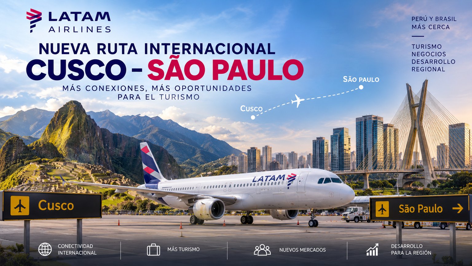 LATAM Inaugura Nueva Ruta Internacional Entre Cusco Y São Paulo