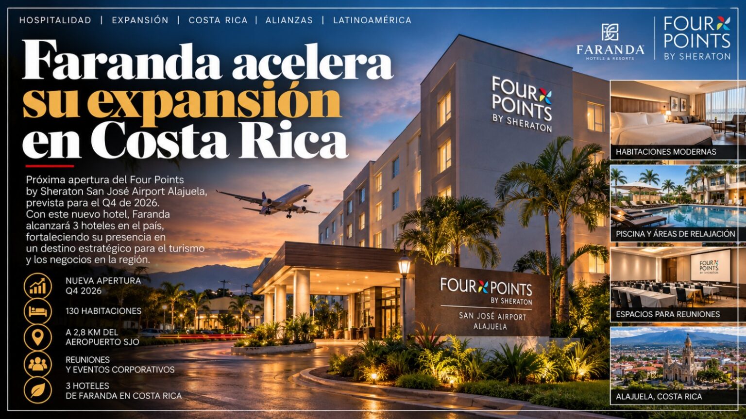 Faranda acelera su expansión en Costa Rica