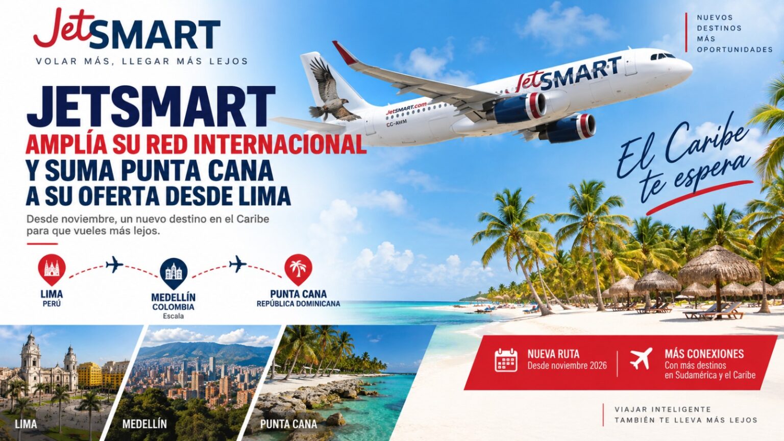 JetSMART Amplía Su Red Internacional Y Suma Punta Cana A Su Oferta Desde Lima