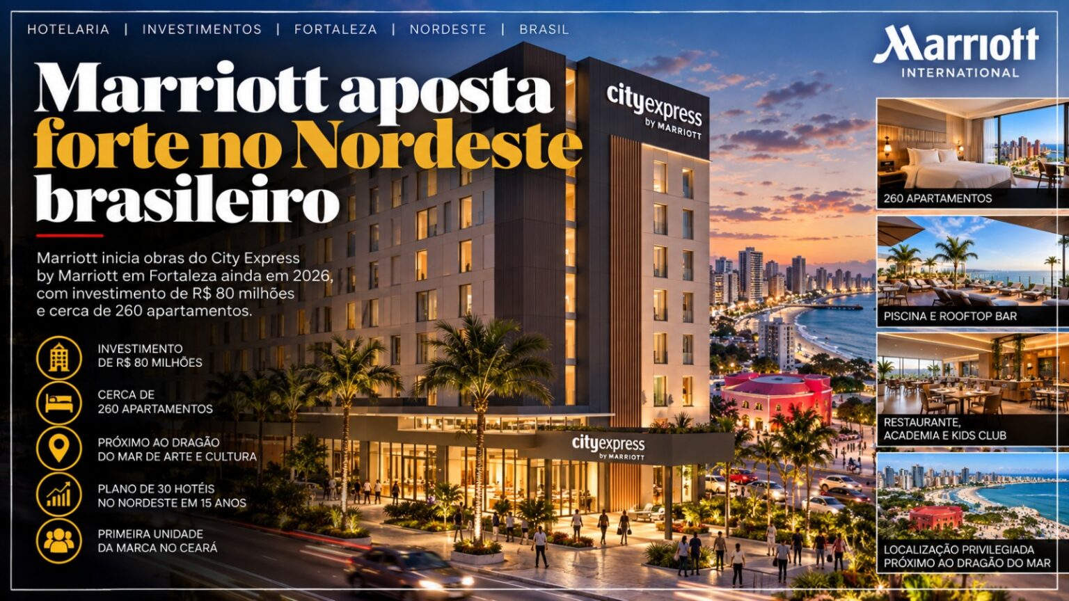 Marriott apuesta fuerte en el nordeste brasileño