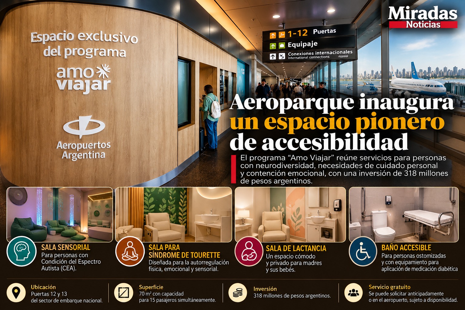 Aeroparque Inaugura Un Espacio Pionero De Accesibilidad Para Transformar La Experiencia De Viaje
