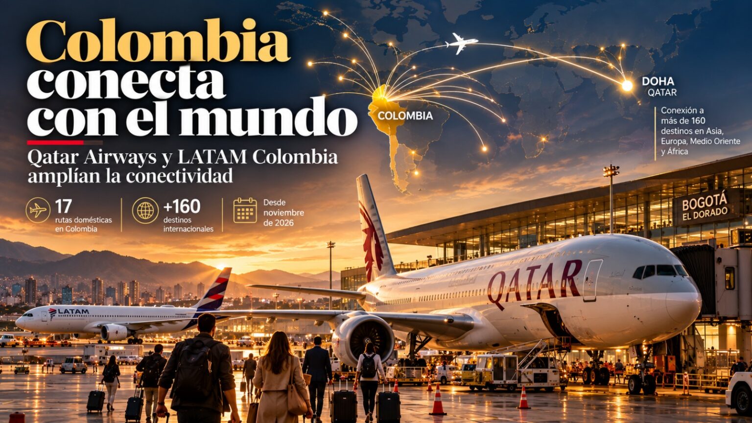 Colombia Conecta Con El Mundo