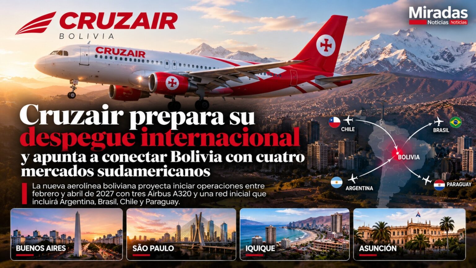 Cruzair Prepara Su Despegue Internacional Y Apunta A Conectar Bolivia Con Cuatro Mercados Sudamericanos