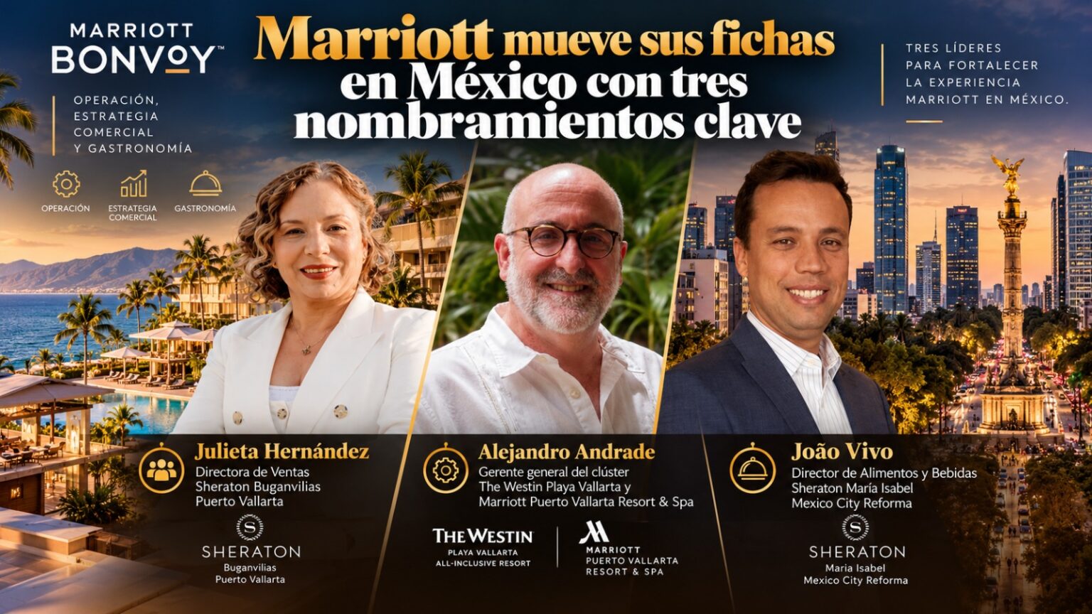 Marriott Mueve Sus Fichas En México Con Tres Nombramientos Clave