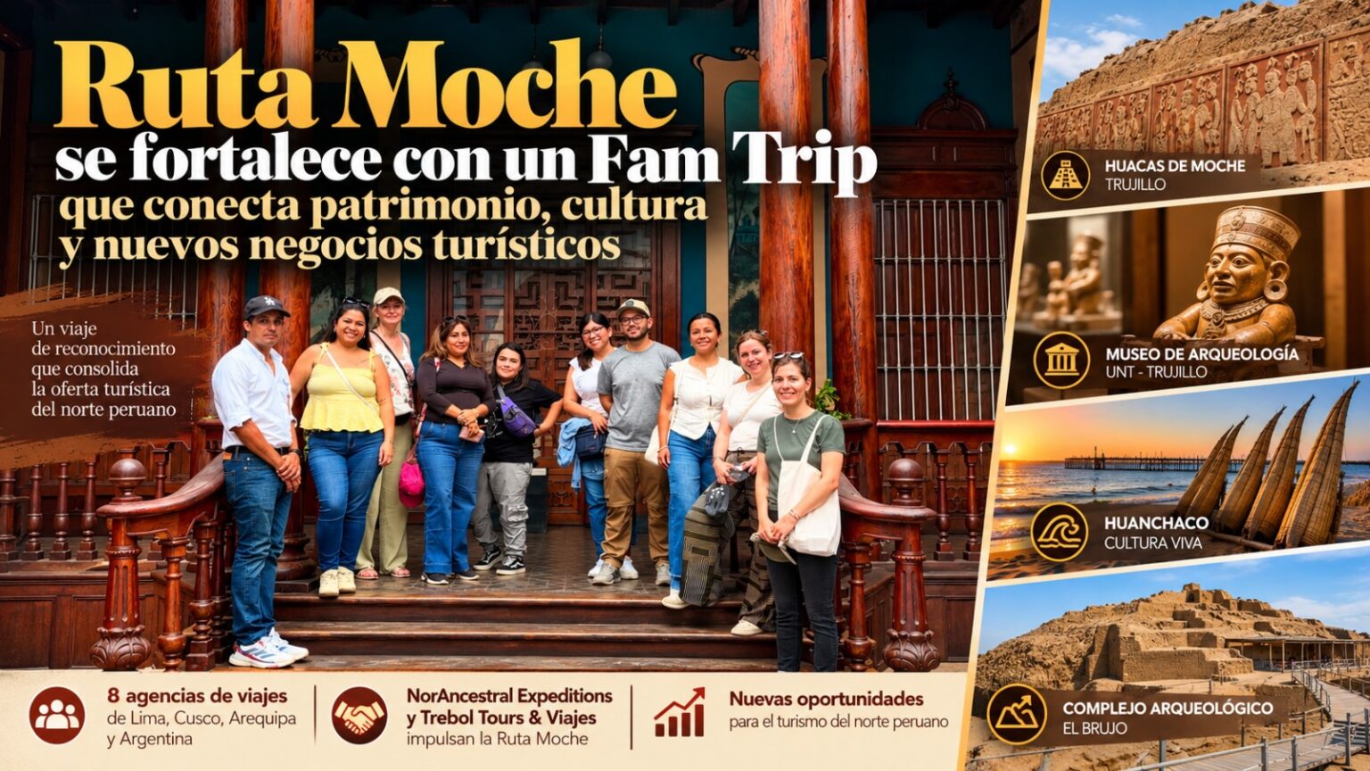 Ruta Moche Se Fortalece Con Un Fam Trip Que Conecta Patrimonio, Cultura Y Nuevos Negocios Turísticos